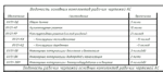 Проект одноэтажного дома 99 м² (+ смета в подарок) — изображение 12