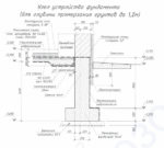 Проект двухэтажного дома 95 м² — изображение 12