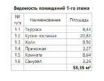 Проект каркасного двухэтажного дома 100 м² — изображение 8