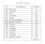 Проект одноэтажного дома 126 м² — изображение 3