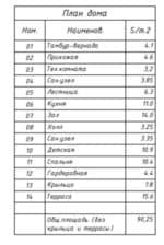 Проект каркасного двухэтажного дома 90 м² (+ терраса 15 м²) — изображение 11