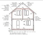 Проект каркасного двухэтажного дома 90 м² (+ терраса 15 м²) — изображение 10