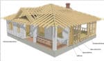 Проект каркасного одноэтажного дома 142 м² — изображение 18