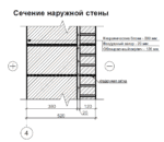 Проект одноэтажного дома 99 м² (+ терраса 27 м²) — изображение 32