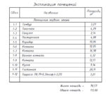 Проект дома 113 м² — изображение 6