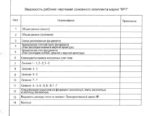 Проект простого дома 83 м² — изображение 13