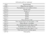 Проект дома 126 м² — изображение 12