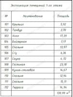 Проект дома с сауной 140 м² — изображение 11