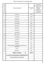 Проект дома с тремя типами фундаментов 123 м² — изображение 16