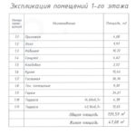 Премиум проект двухэтажного дома с плоской крышей 239 м² — изображение 9