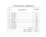 Проект дома 100 м² — изображение 10