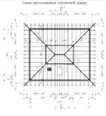 Проект дома 100 м² — изображение 12