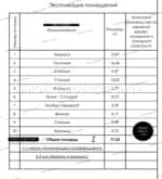 https://proekt-market-shop.ru/